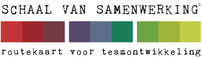 Schaal van samenwerking